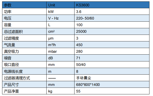 厂房吸尘器参数